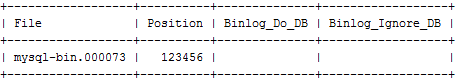mysql-binary-index-position