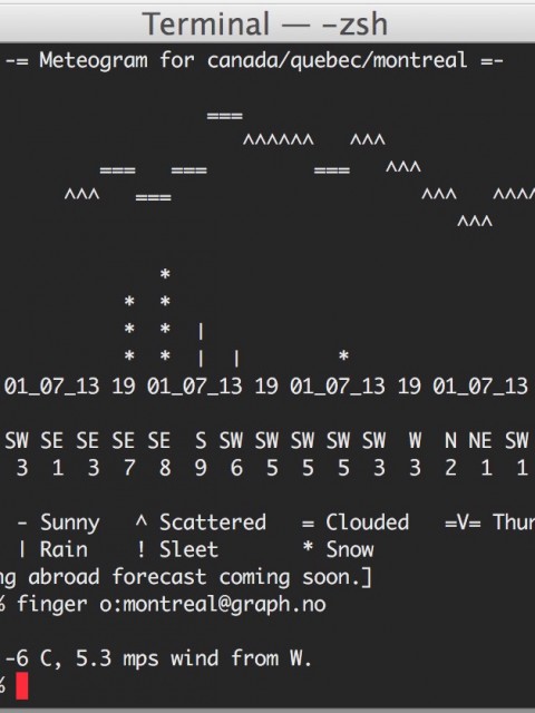 weather-forecast-command-line-finger-graph-no1