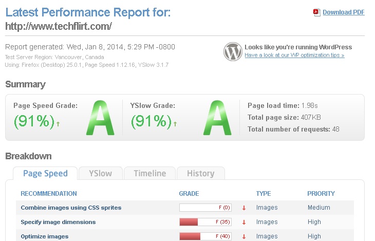 WordPress Performance Tuning